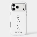 Search for seventeen iphone cases For him