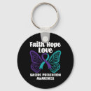 Search for adhd butterfly accessories Therapy