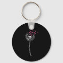 Search for rib key rings Pink