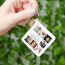 Search for home living Photo collage