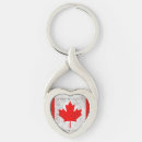 Search for symbol of canada key rings Maple leaf