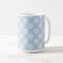 Search for checkered pattern mugs Cute