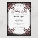 Search for goth sweet 16 invitations Party