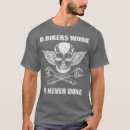 Search for motorcyclist Motocross