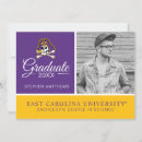 Search for east Greenville north carolina