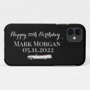 Search for favours iphone cases Black and white