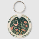 Search for folklore key rings Floral