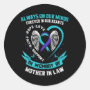 Search for process stickers Crisis hotline