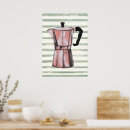 Search for vintage coffee pot posters Kitchen