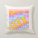 Search for math lovers gifts Cute