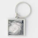 Search for republic of china key rings Asia