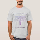 Search for event horizon tshirts Space
