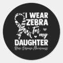 Search for disease stickers Cancer fighter