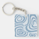 Search for liquid key rings Retro