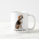 Search for humorous dog quotes mugs Funny dog quote
