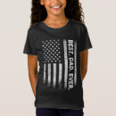 Search for distressed tshirts Trend