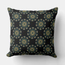 Search for japanese style cushions Black