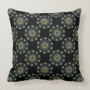 Search for japanese style cushions Black