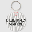 Search for eds key rings Medical