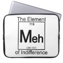 Search for periodic table of the elements electronics Humour
