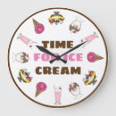 Search for fudge art Ice cream