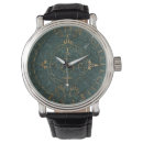 Search for mayan watches Mexico