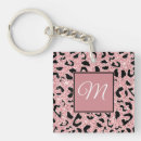 Search for pink leopard print key rings Initial