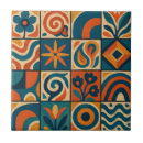 Search for trellis tiles Blue
