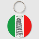 Search for pisa key rings Leaning tower of pisa