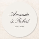 Search for ivory coasters Elegant