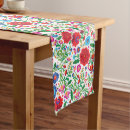 Search for navy blue table runners Floral