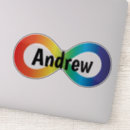 Search for special needs electronics Adhd
