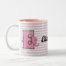 Search for kids elephant mugs Pink