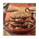 Search for banana tiles Colour