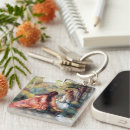 Search for pierre key rings Renoir