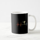 Search for pereira mugs Martial arts lifestyle