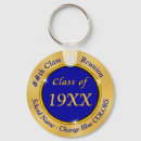 Search for 2010 key rings High school