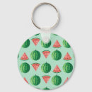 Search for skin round key rings Pink