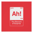 Search for element posters Geek