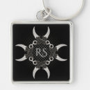 Search for sharp key rings Black