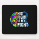 Search for factor electronics Well being initiatives