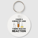 Search for nerd lover key rings Science