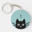 Search for cat key rings Cartoon