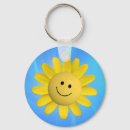 Search for smilie key rings Happy