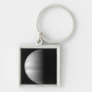 Search for jupiter key rings Planets