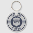 Search for windy round key rings United states