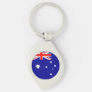 Search for australia souvenir key rings Australian