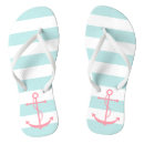 Search for anchor shoes Sailing