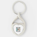 Search for holy cow key rings Farm