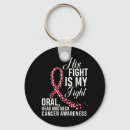 Search for will be an oral key rings Suicide hotline